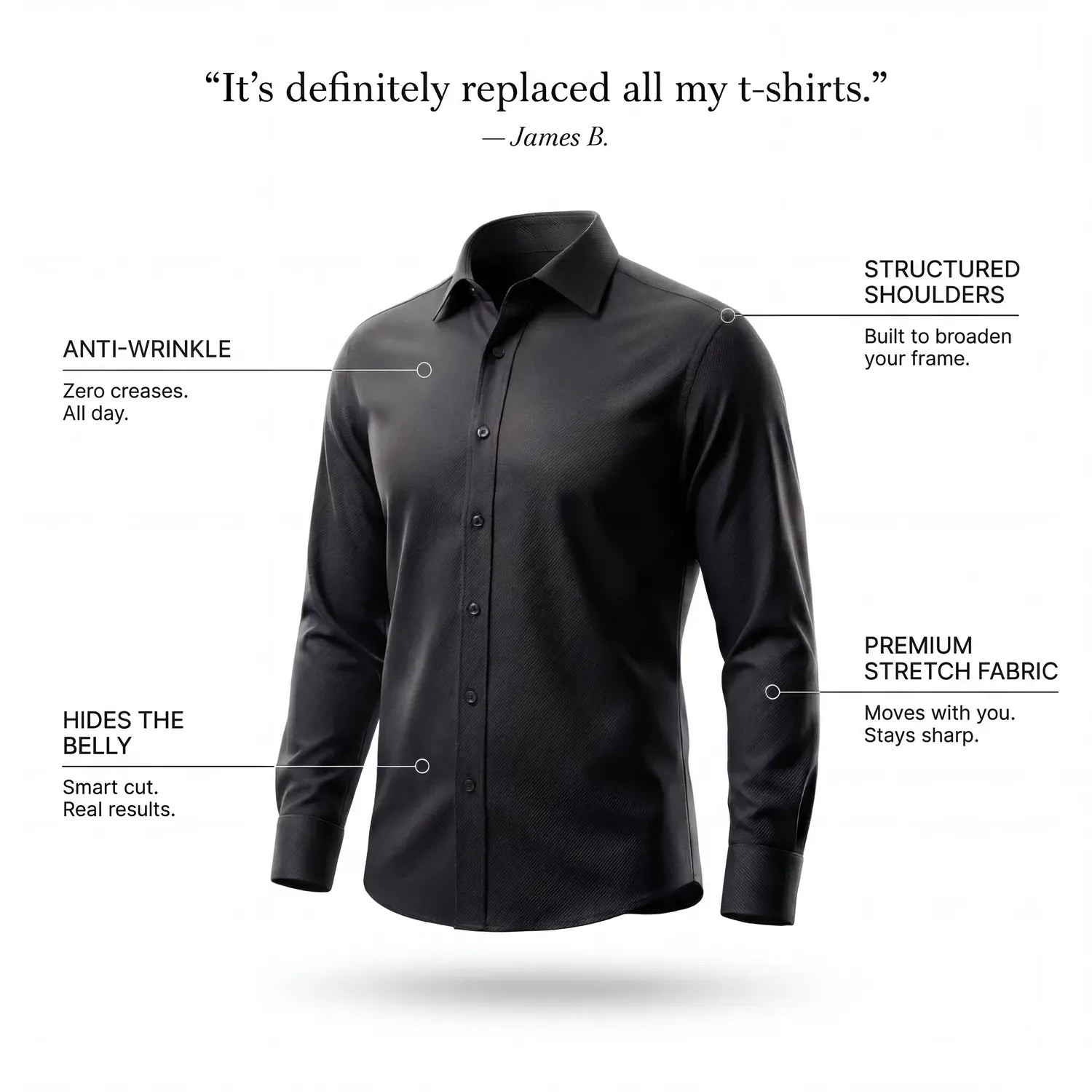 VitaFit non-iron shirt side profile showing slim fit